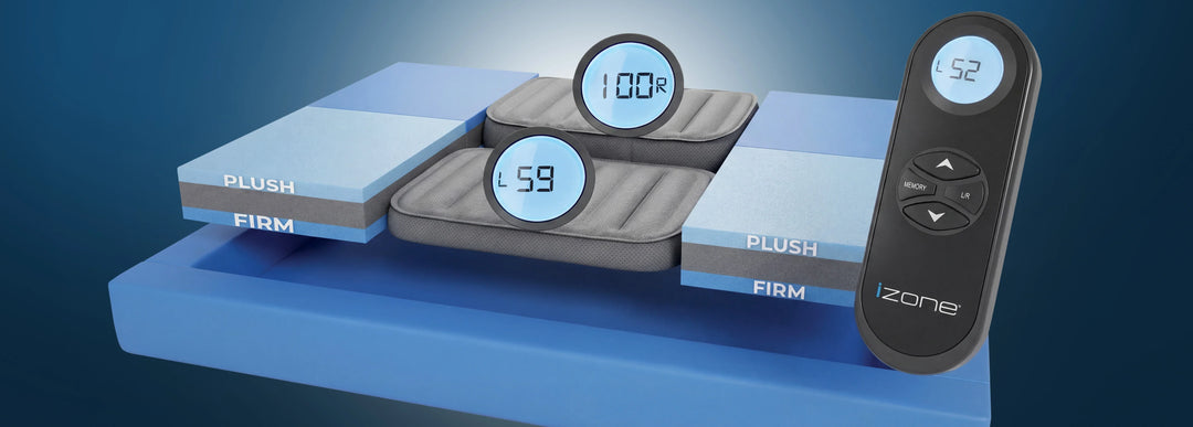 7 Little Signs Your Mattress Is Making Mornings Harder Than They Need to Be