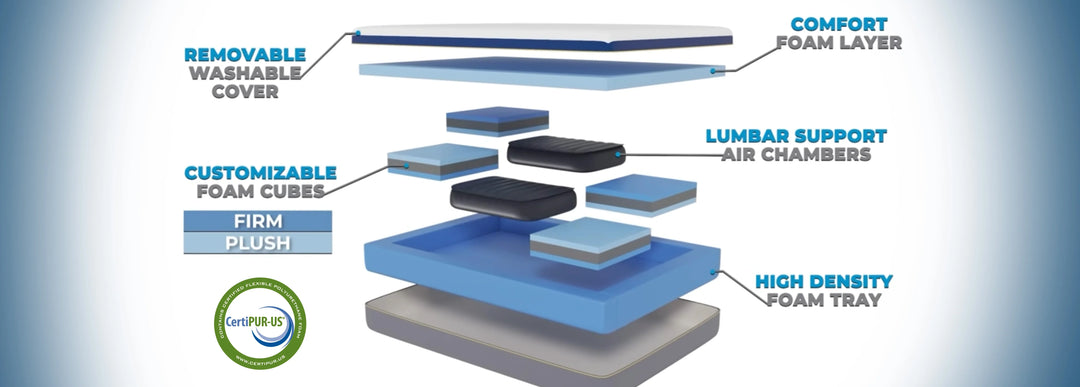 The Lower-Back Bed Feature People Usually Discover Too Late