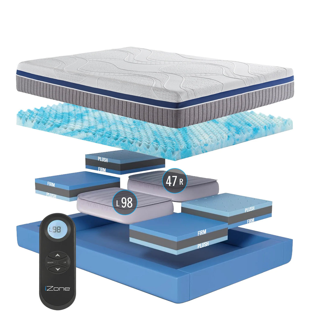 iZone® Smart Bed Collection