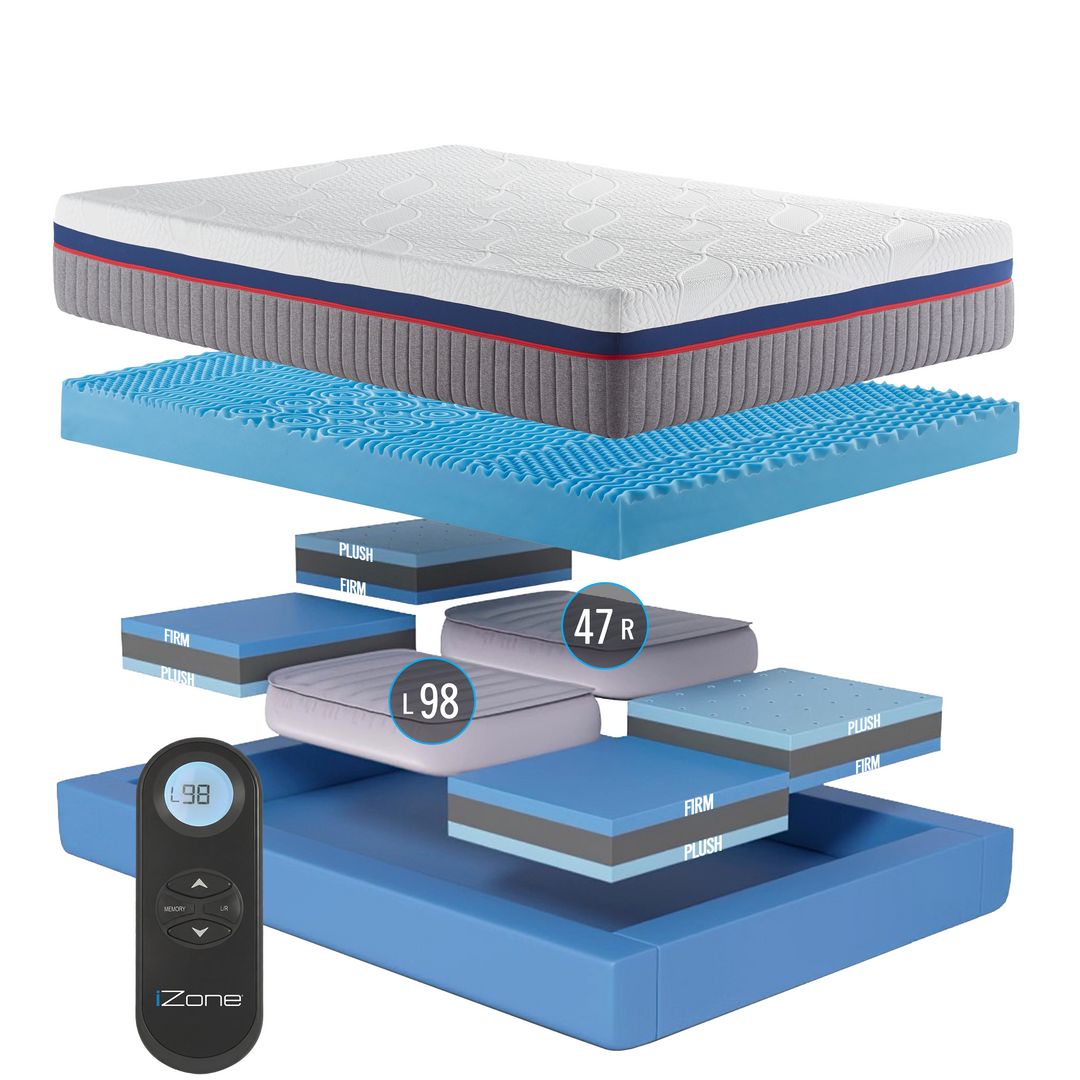 14" iZone® Elevate Adjustable Smart Bed