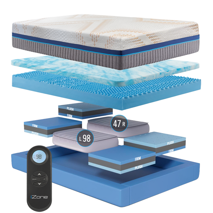 16" iZone® Prestige Adjustable Smart Bed