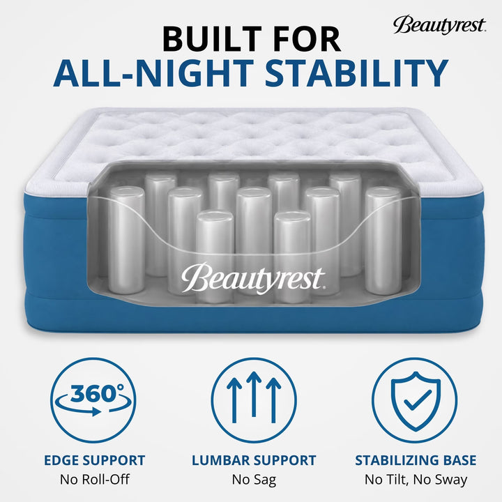 Beautyrest® SensAir™ Express Bed