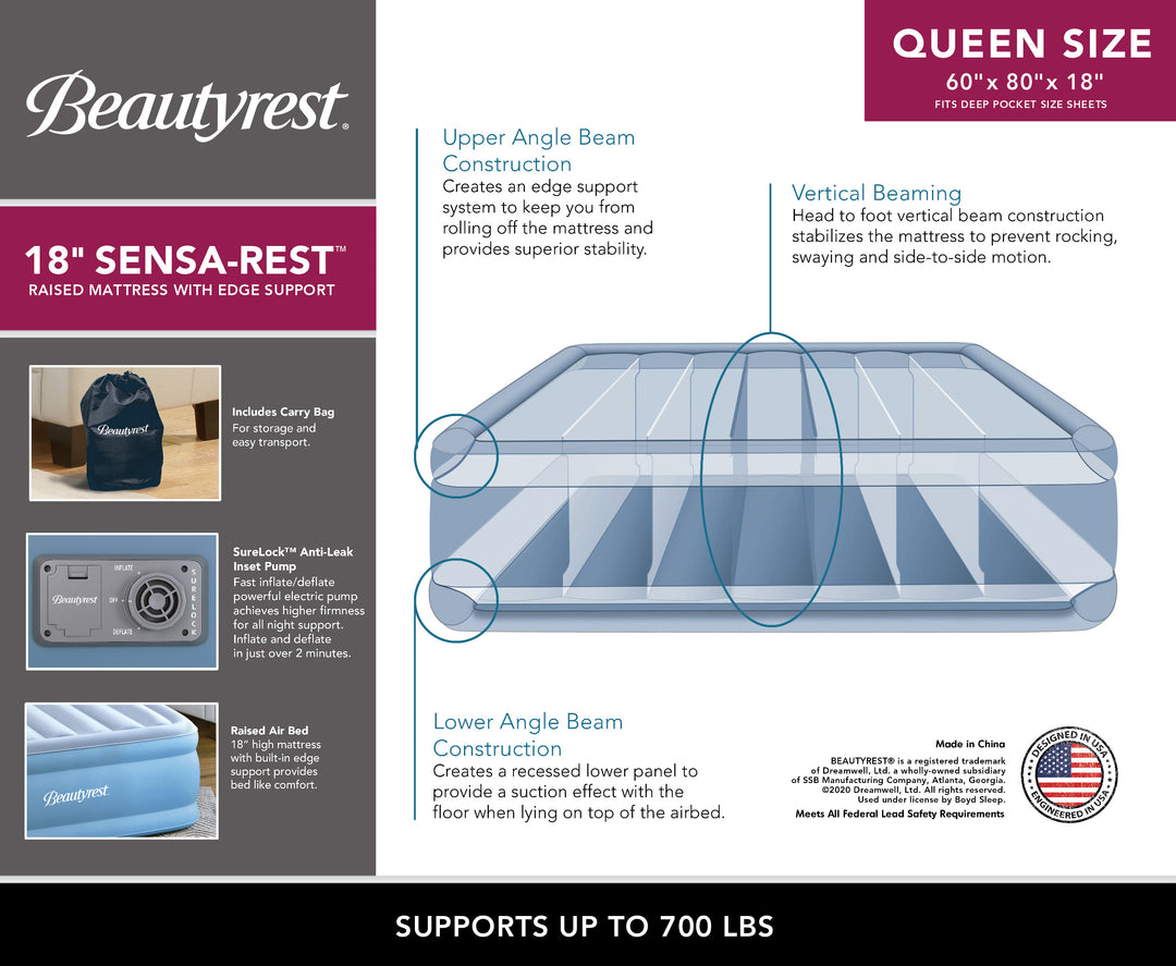 Packaging for Beautyrest Queen size air mattress with features and specifications.