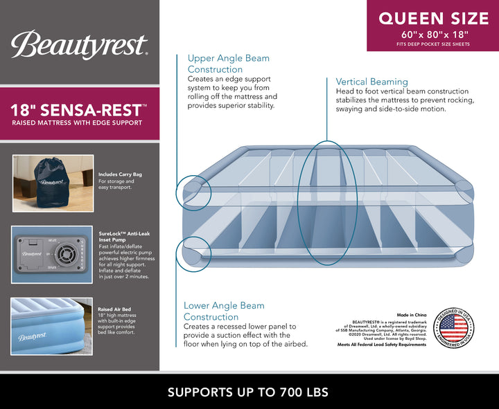 Packaging for Beautyrest Queen size air mattress with features and specifications.