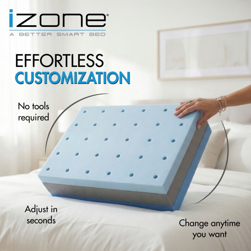 14" iZone® Elevate Adjustable Smart Bed