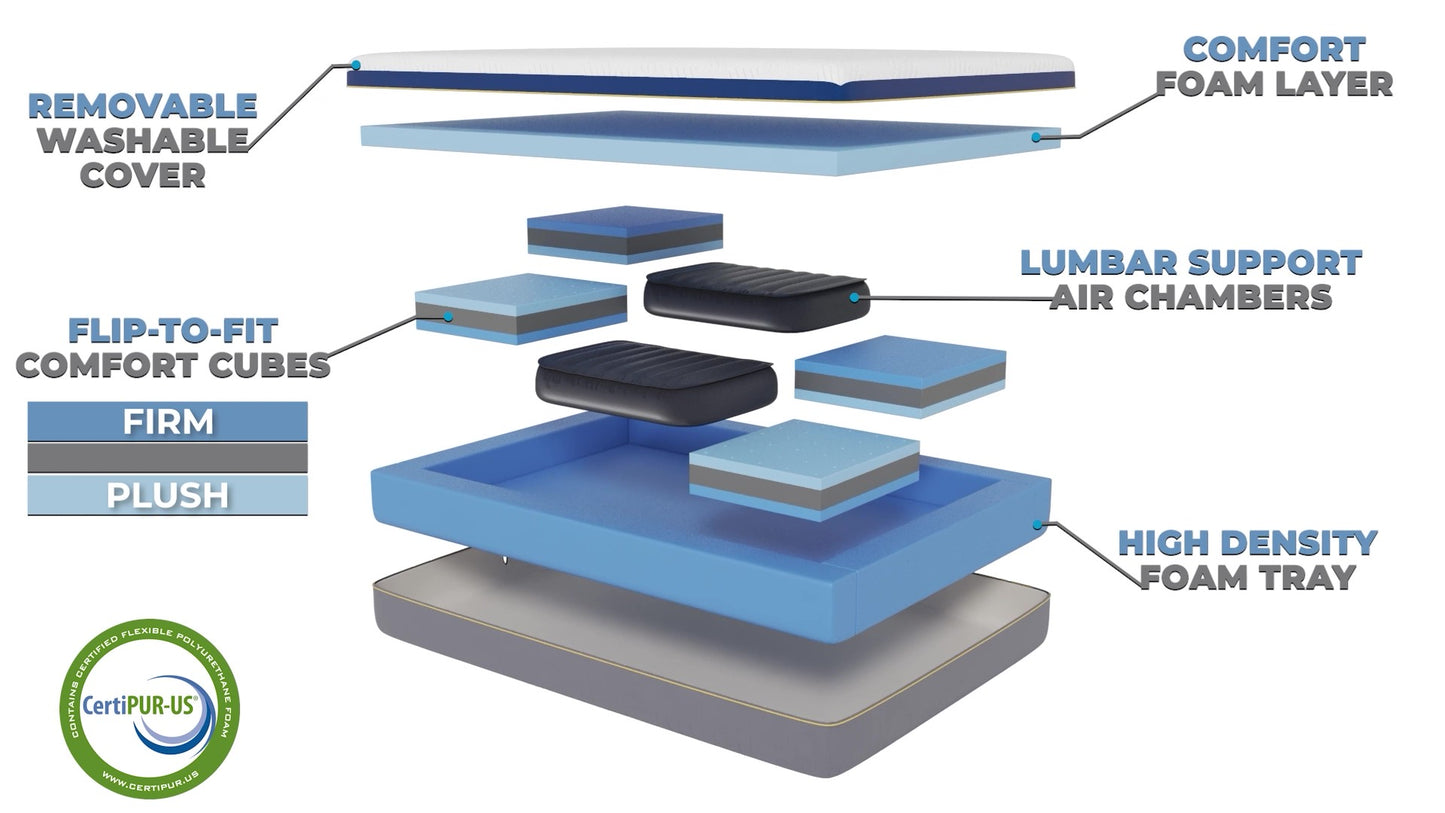 Explore the features of the new izone smart bed