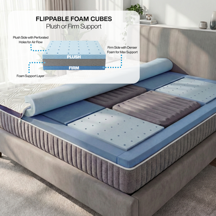 iZone® Smart Bed Collection