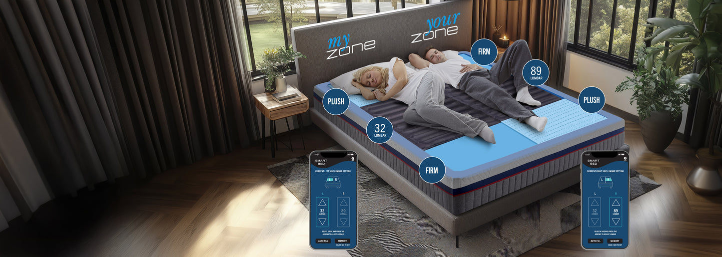 Smart mattress with digital display and smartphone app control in a bedroom setting.