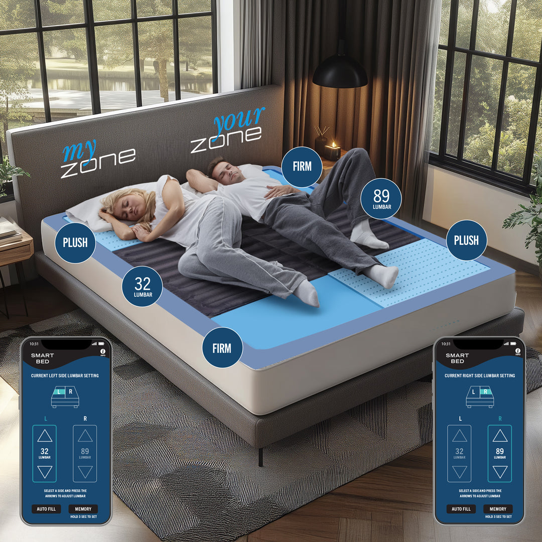 iZone® Smart Bed Collection
