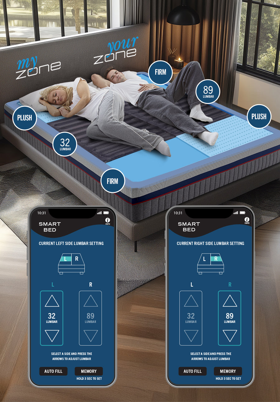 Mattress with different firmness settings shown, along with smartphone app controls for adjusting settings.